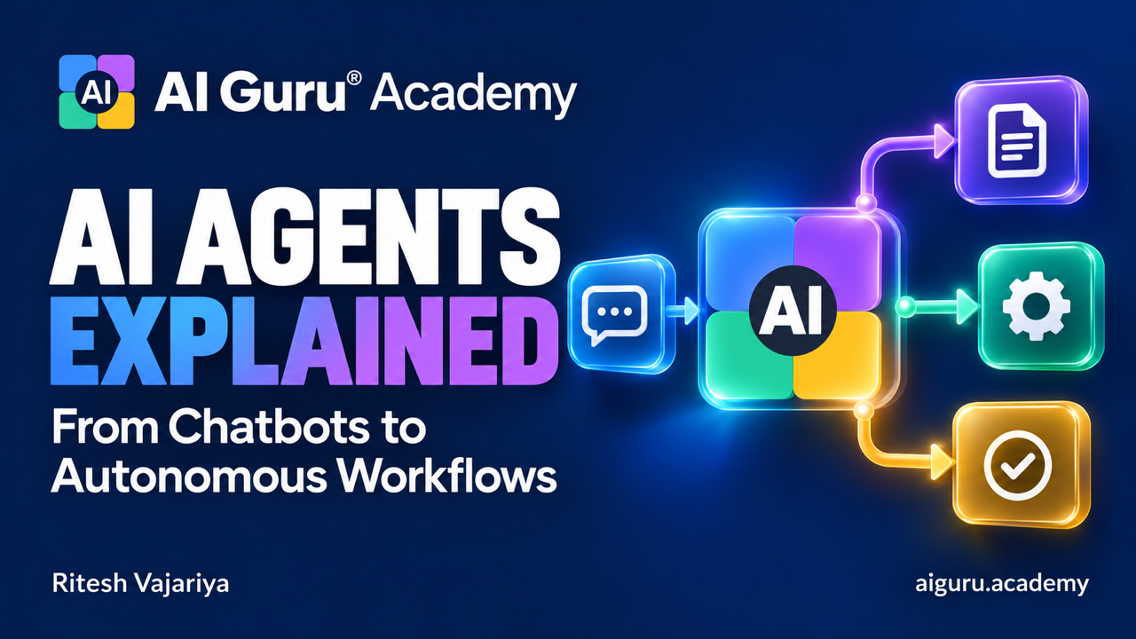 AI Guru Academy course, “AI Agents Explained: From Chatbots to Autonomous Workflows,” with Ritesh Vajariya. A diagram connects chat, AI, documents, tools, and approval.